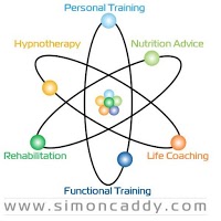 Simon Caddy Personal Training 649970 Image 0